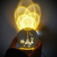 Sloka S-Freelancer in Hyderabad,India