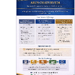 Arun Chaturvedi-Freelancer in Delhi,India