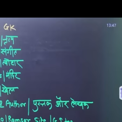Hhhhkuiujhjj-Freelancer in Noida,India