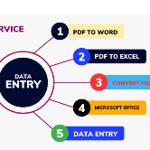 Aya E-Freelancer in Quesna,Egypt