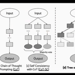 Naksiugiugi-Freelancer in gwalior,India