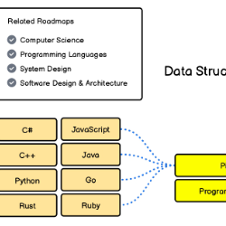 Benjamin Webuye-Freelancer in Kisumu,Kenya