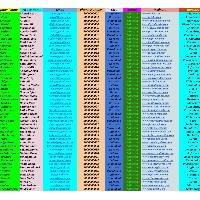 Raja Mutee-Freelancer in دبي,UAE