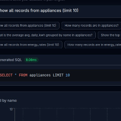 Sibaram Moharana-Freelancer in Bengaluru,India