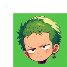 Mohit Chhikara-Freelancer in Jaipur,India