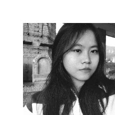 Anisha Subba-Freelancer in Dehradun,India