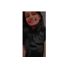 Shobhita Mathur-Freelancer in ,India